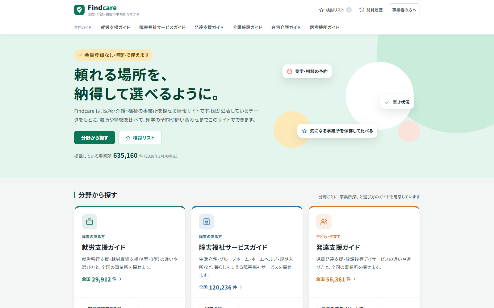 Findcareの画面