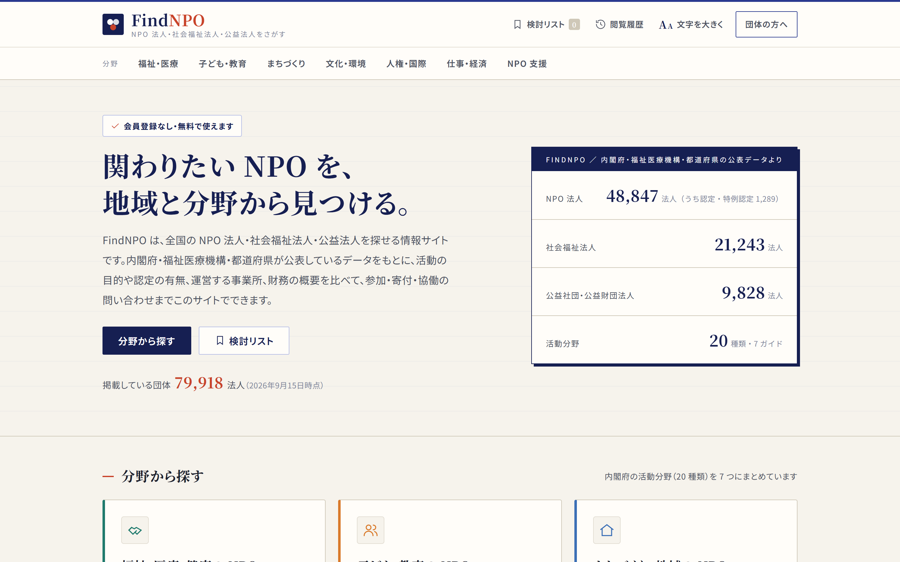 FindNPOの画面