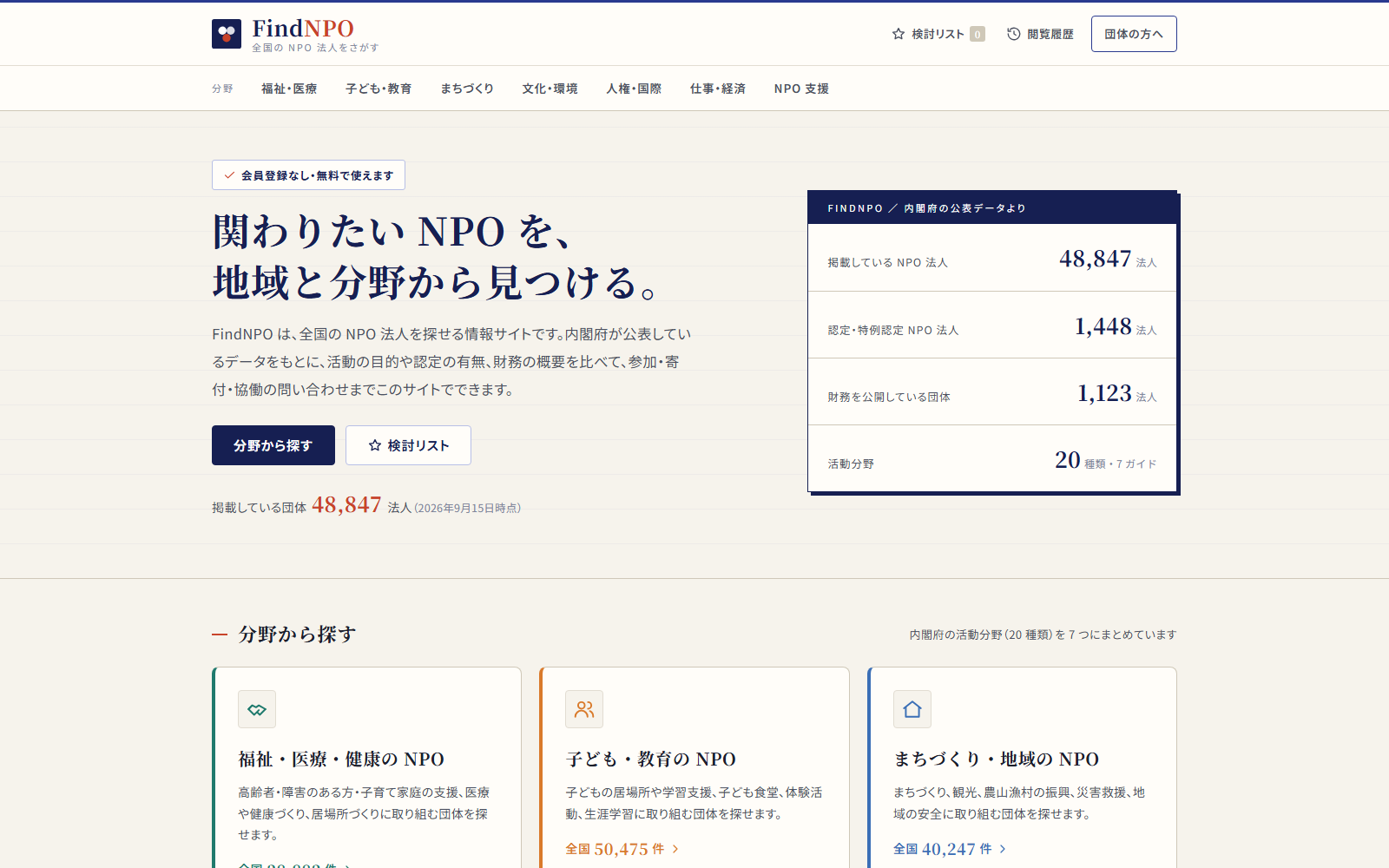 FindNPOの画面